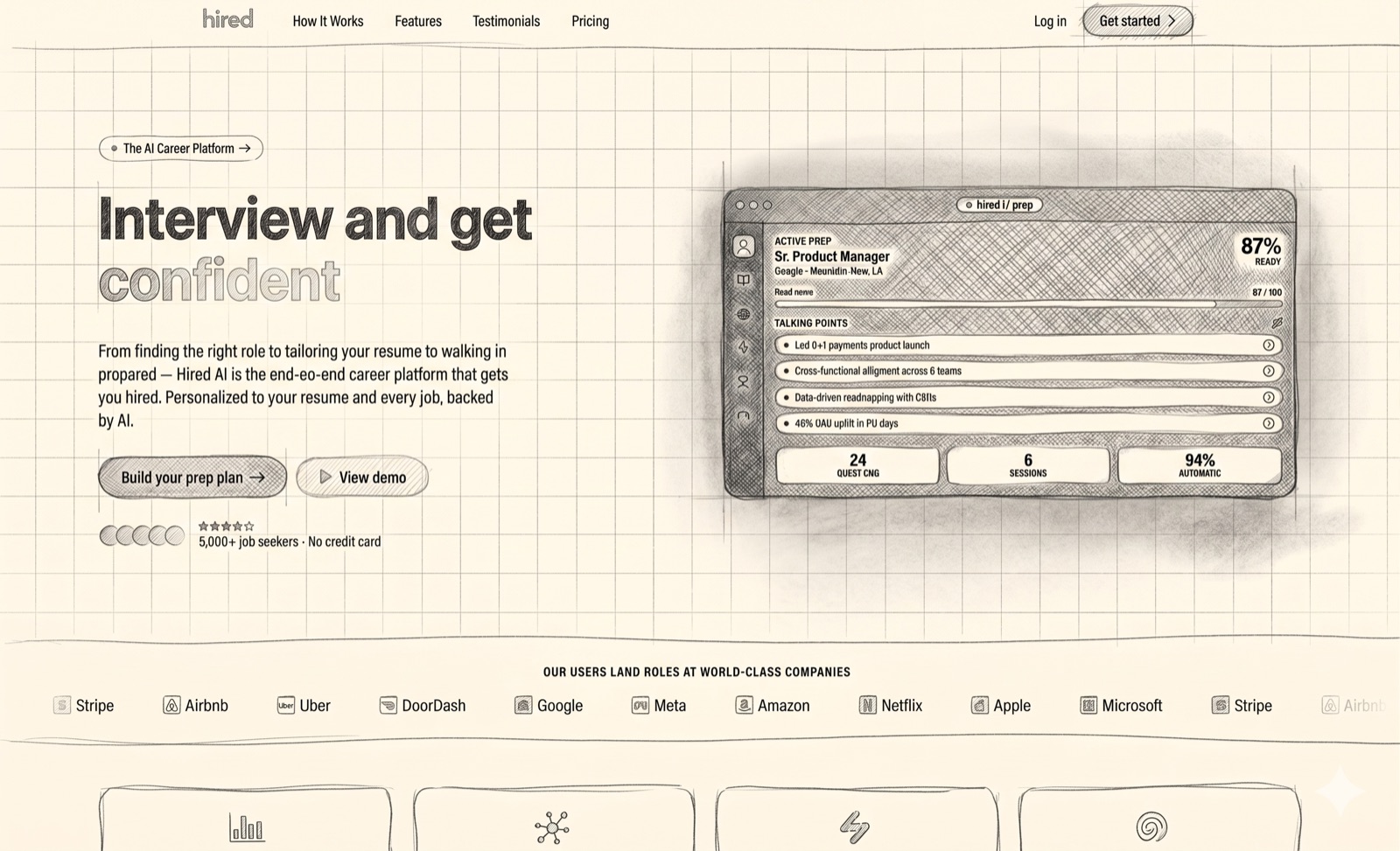 Hired product sketch